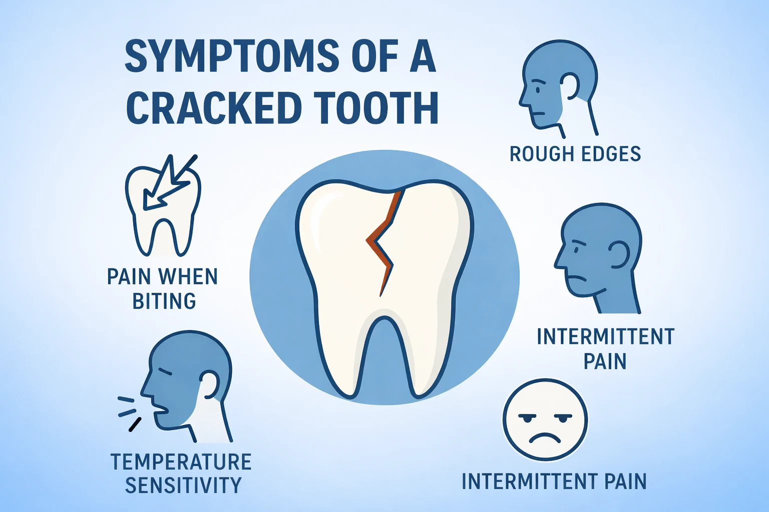 symptoms of cracked tooth